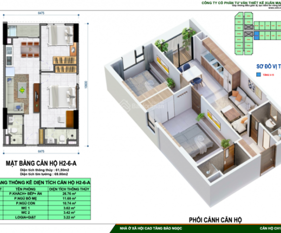 dự án nhà ở xã hội Bảo Ngọc City Long Biên